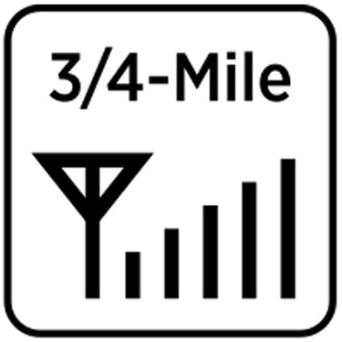 Dogtra 3/4-Mile Range