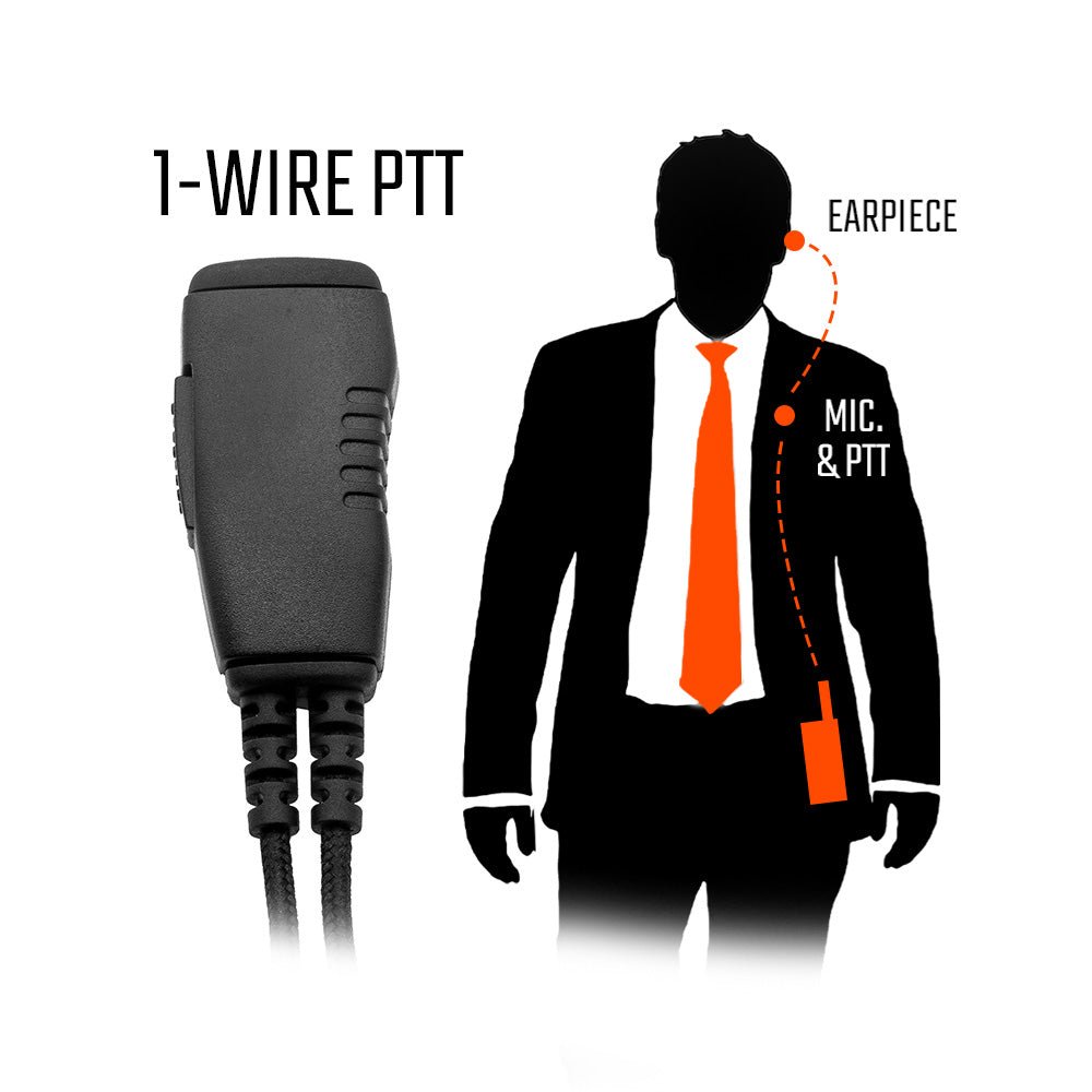 N - ear 1 - Wire PTT Microphone, Resin Cable - Sheepdog Microphones
