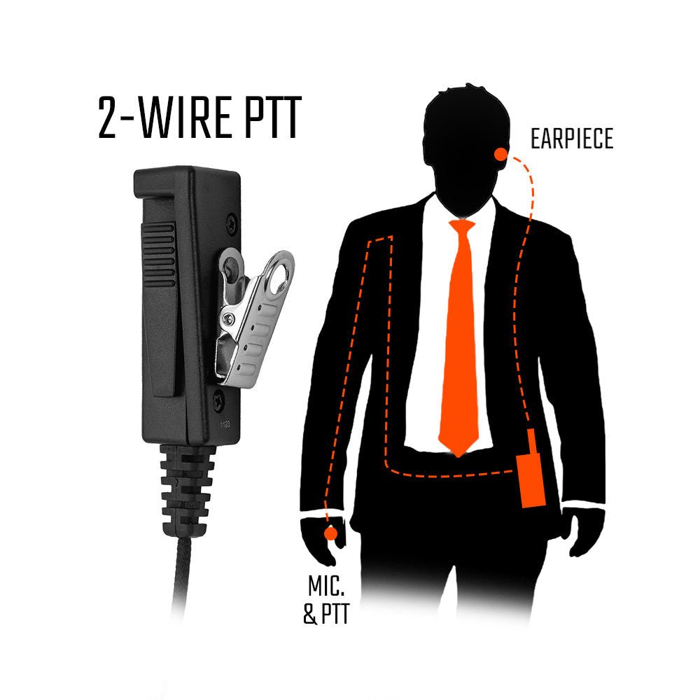 N - ear 2 - Wire PTT Microphone, Resin Cable - Sheepdog Microphones