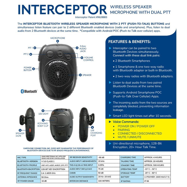 Interceptor Bluetooth Microphone, Kenwood NX and TK - Sheepdog Microphones