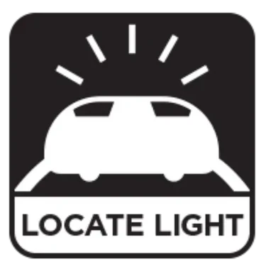 Dogtra 1000 LUX Light Led