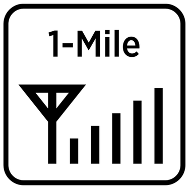 Dogtra 1-Mile Range