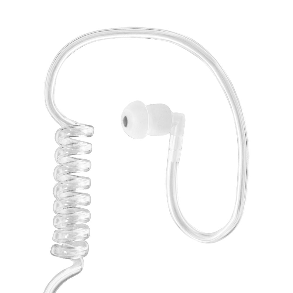 SHEEPDOG® ST2™ Tactical Two-Wire Surveillance Kit