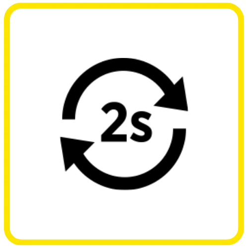 2-Second Update Rate