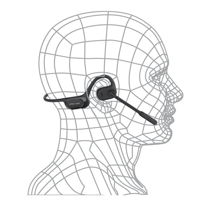 OpenEar AIR F3C Bluetooth Headset - Sheepdog Microphones