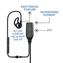 Hawk EP1311EC M1 Micro Sound Police Lapel Mic - Kenwood Multi-Pin Radios - Sheepdog Microphones