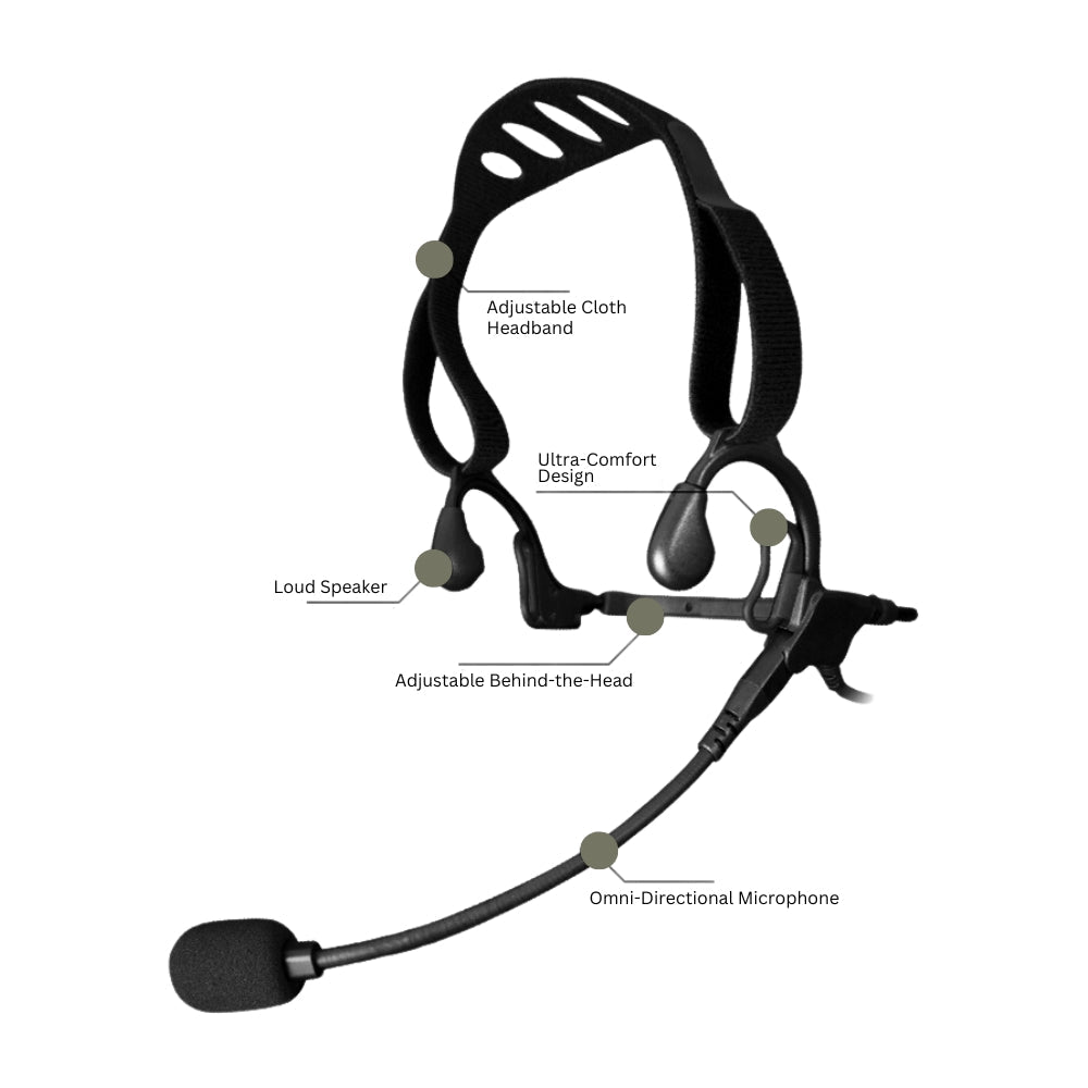 Sheepdog Police Headset, Quick Disconnect, Motorola APX - Sheepdog Microphones